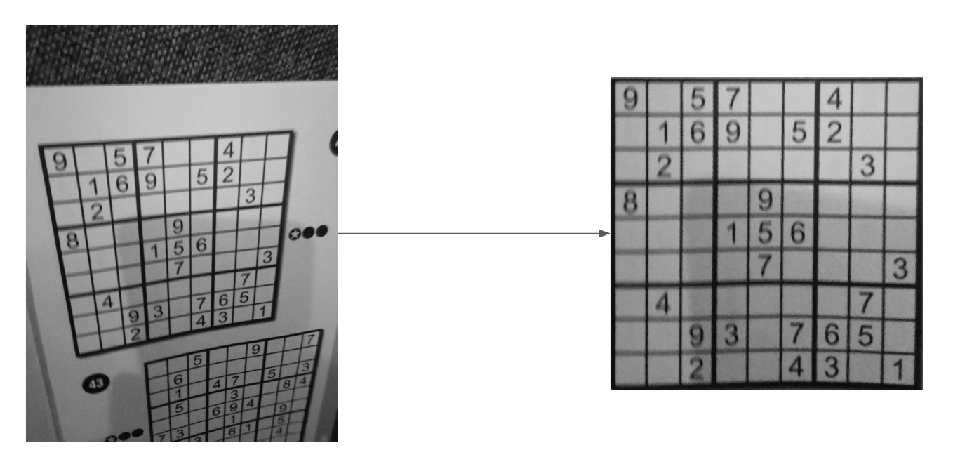 transformed sudoku
