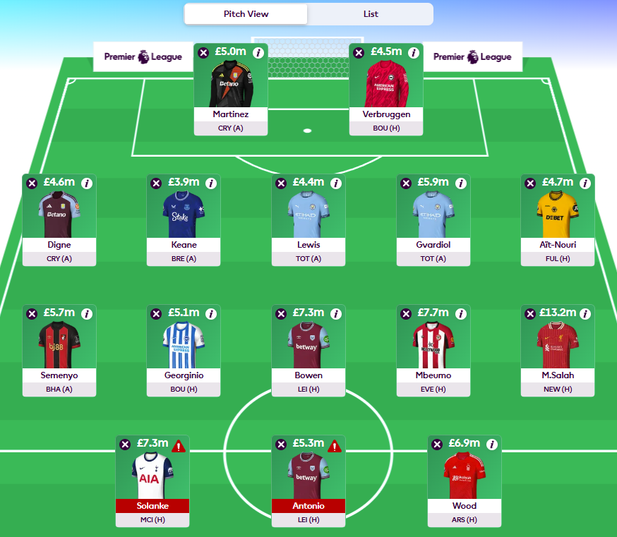 Screenshot of my FPL team