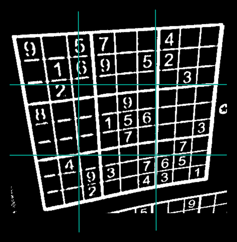 poorly subdivided sudoku