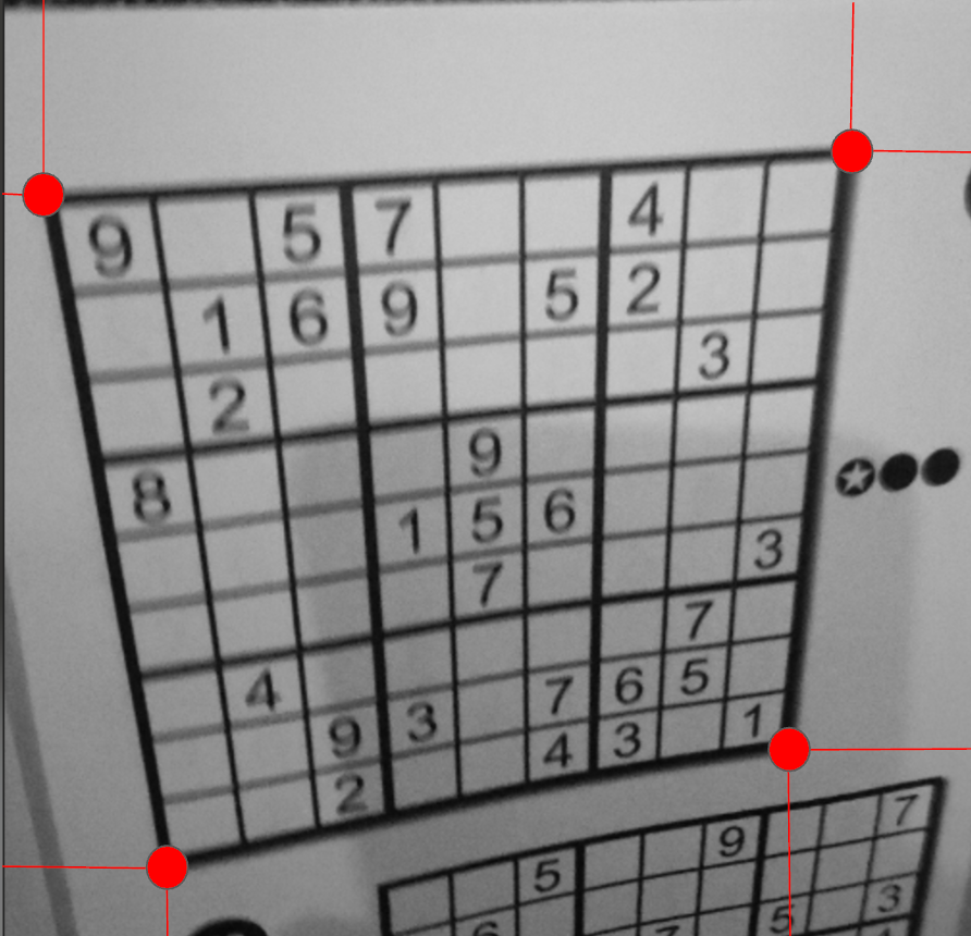 Sudoku corners manhattan distance